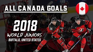 All Canada Goals  WJC 2018 [upl. by Barnaba465]