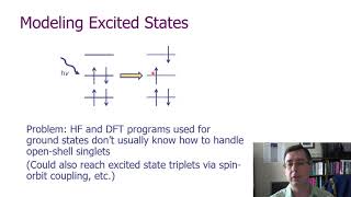 Excited Electronic States in Quantum Chemistry [upl. by Ardnuhsal866]