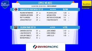 Eildon Park 1st XI v Knoxfield Profinish 1st XI [upl. by Demakis108]