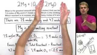 Limiting Reactant Practice Problem [upl. by Noemi]