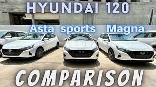 Hyundai i20 All Varient Comparison  Far Better Than Maruti Swift [upl. by Ollehto700]