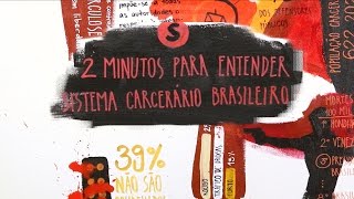 2 minutos para entender  Sistema Carcerário Brasileiro [upl. by Athalee566]