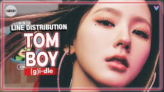 GIDLE  TOMBOY Line Distribution [upl. by Milford]