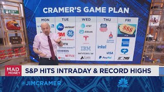 Jim Cramer looks ahead to next weeks earnings schedule [upl. by Bixby]