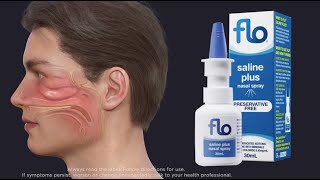 How to use a nasal spray properly  correct and incorrect ways [upl. by Namron]