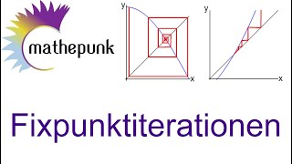 Fixpunktiterationen [upl. by Enahsal]