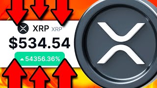 XRP CEO TELL ME I’M NOT CRAZY  XRP ABOUT TO TRIPLE OVERNIGHT   RIPPLE XRP NEWS TODAY [upl. by Bendite]