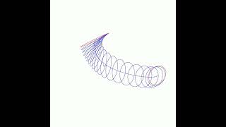 FisherRao geodesics between two bivariate normal distributions [upl. by Carleen]