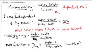 Mixtures 33  Concentration Units [upl. by Gnohp]