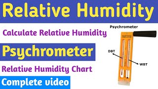 Relative Humidity  Psychrometer  Find the Relative Humidity by Dry bulb and Wet bulb temperature [upl. by Aloysius]