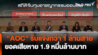 quotAOCquot รับแจ้งกว่า 1 ล้านสาย ยอดเสียหาย 19 หมื่นล้านบาท  วันใหม่ไทยพีบีเอส  15 พย 67 [upl. by Gadmann]