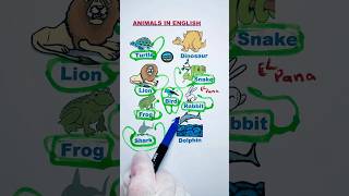 Aprende los nombres de animales en inglés ¡Descúbrelos cantando aprendoinglescantando6191 ingles [upl. by Moreland554]