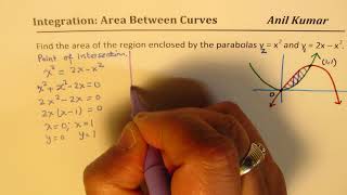 Area Between two Curves Application of Integration IB Maths HL [upl. by Thorley450]