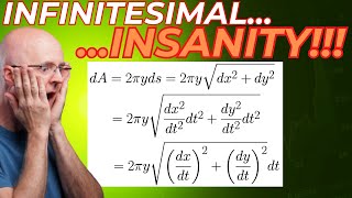 Multi Calc Lec 3B Surface Area of Solid of Revolution from Parametric Curve [upl. by Ora164]