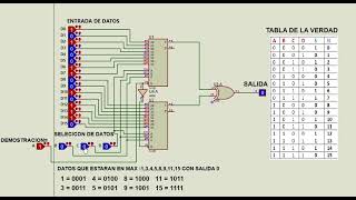 MULTIPLEXOR DE 16 [upl. by Leiad]