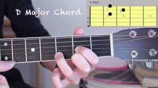 How to Play Five Basic Major Guitar Chords for Beginners C D E G A Major Chord [upl. by Kisung]