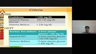 Oral Glucose Tolerance test OGTT [upl. by Veronike38]