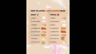 How to avoid cakey makeup Base makeup makeupbase radiantglow138 [upl. by Suitangi]