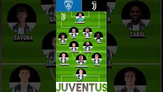 Empoli vs Juventusla probabile formazione della juventus [upl. by Cumings681]