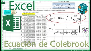 Ecuacion de Coolebrook Resuelta en Excel mediante iteraciones Excel [upl. by Noreen]