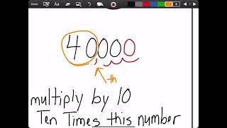 Multiplying and Dividing by 10 Grade 4 [upl. by Bohaty706]