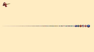 All Countries Size Comparison  Exploring Countries and Territories [upl. by Hgalehs]