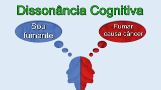 A Teoria da Dissonância Cognitiva de Leon Festinger [upl. by Naleek]