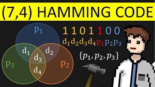 Der 74 HammingCode  Netzwerktechnik [upl. by Erde]