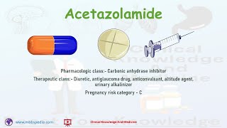 Acetazolamide  Mechanism of action Availability Indications dosages Off label uses Side effect [upl. by Biddy]