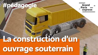 La construction dun ouvrage souterrain [upl. by Aehs595]