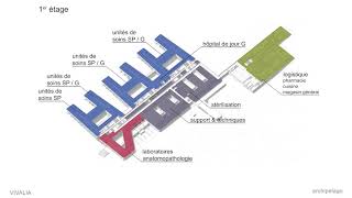 Vivalia 2025  Présentation Avantprojet  Hôpital CHR CentreSud  Plan des étages [upl. by Pulling]