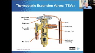 Thermostatic Expansion Valve Training TEV TXV Operation Identification amp Sizing [upl. by Teplica]