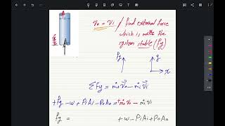 BioFluid I Conservation of momentum 1 [upl. by Aerua]