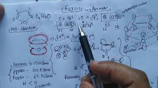 Lecture 05  Furan Preparation and Chemical reactions Diels Alder reaction Part02 [upl. by Gitel]