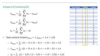 A2 Statistik Deskriptiv Streuungsparameter [upl. by Streetman551]