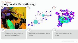 Paradigm in Production [upl. by Watkin]