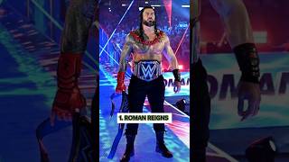 Top 10 Most powerful Wrestlers In The World wwe romanreigns [upl. by Gillead413]