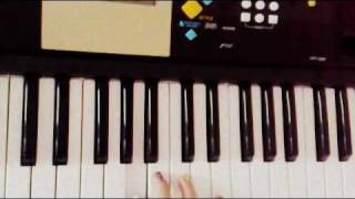 Fur Elise Piano tutorial easy [upl. by Elletnwahs912]