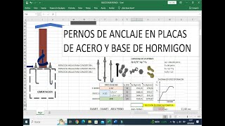 COMO ESCOGER LOS PERNOS PARA LA PLACA DE ACERO Y BASE DE HORMIGON [upl. by Ohs54]