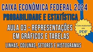 Noções de Probabilidade e Estatística  concurso CAIXA 2024  Representações em gráficos e tabelas [upl. by Karli]