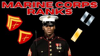 US MARINE CORPS RANKS [upl. by Vittoria]