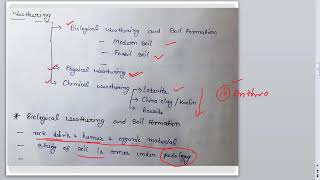 Introduction to Sedimentology [upl. by Sudaorb]