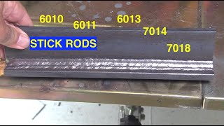 Stick Welding Rod Overview [upl. by Ytsrik525]