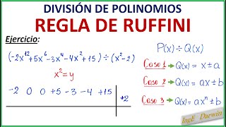 REGLA DE RUFFINI  CASOS PARA DIVIDIR POLINOMIOS [upl. by Raimes]