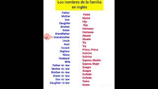 Los nombres de la familia en inglés [upl. by Wendalyn]