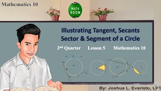 2nd Quarter Grade 10 Math  Lesson 5 Illustrating Secant Tangent Sector and Segment of a Circle [upl. by Aldin]