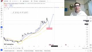 BITCOIN AL ALZA APORTE PARA GRAFICO DE 4H trading bitcoin viralvideo [upl. by Mosira]