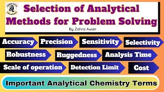 Selection of Analytical Methods for Problem Solving  Important Analytical Techniques [upl. by Ynatterb]