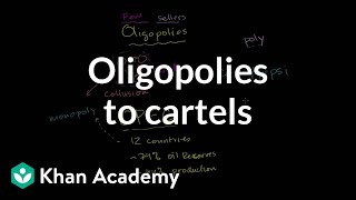 Oligopolies duopolies collusion and cartels  Microeconomics  Khan Academy [upl. by Ddal]