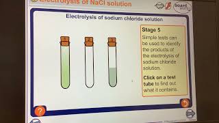 KS4GCSEChemistryElectrolysis of a salt solution [upl. by Pliam]